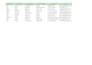 automate your web form filling and data entry with uipath